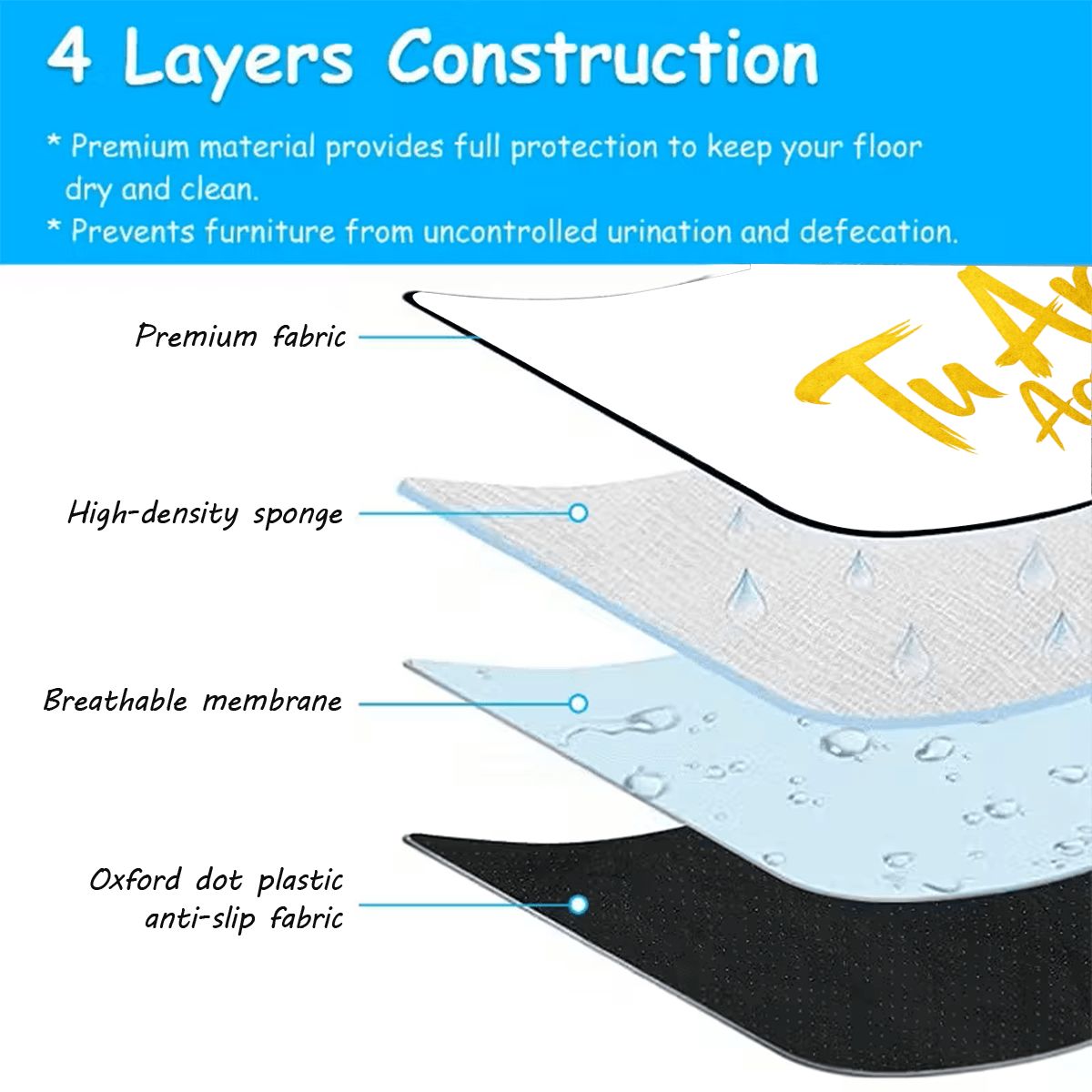 Large Washable Underpads